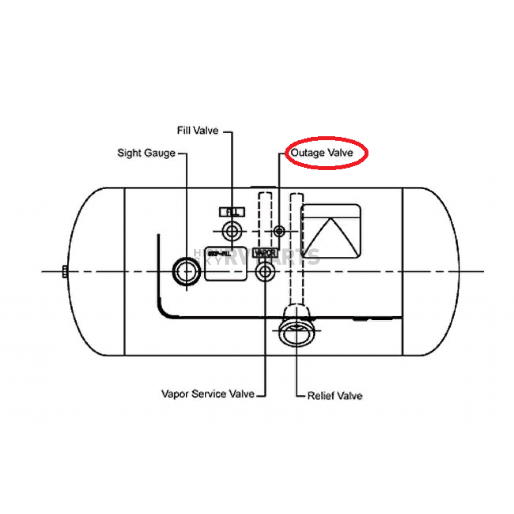 Manchester Propane Tank Valve V20058.72